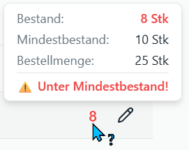Lagerstand-Warnung mit Bestand, Mindestbestand und Bestellmenge
