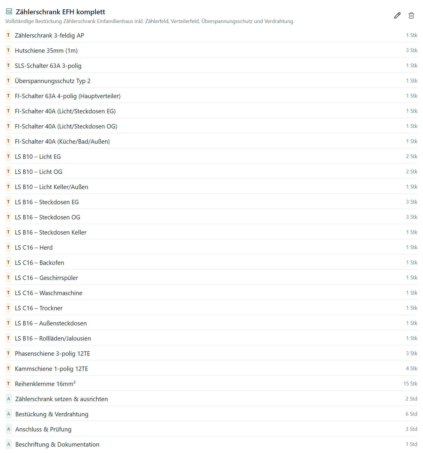 Artikel-Vorlage mit Material- und Arbeitspositionen